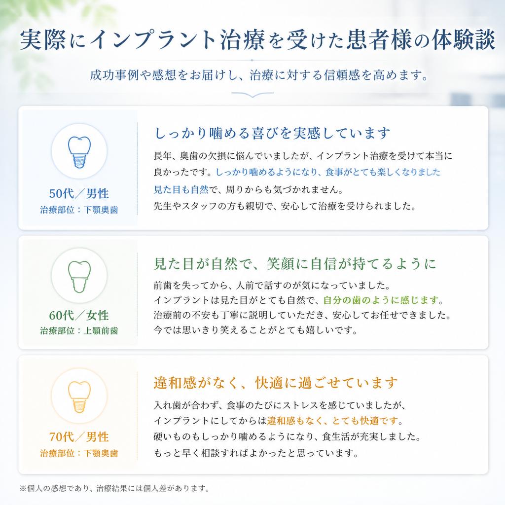 患者様の声