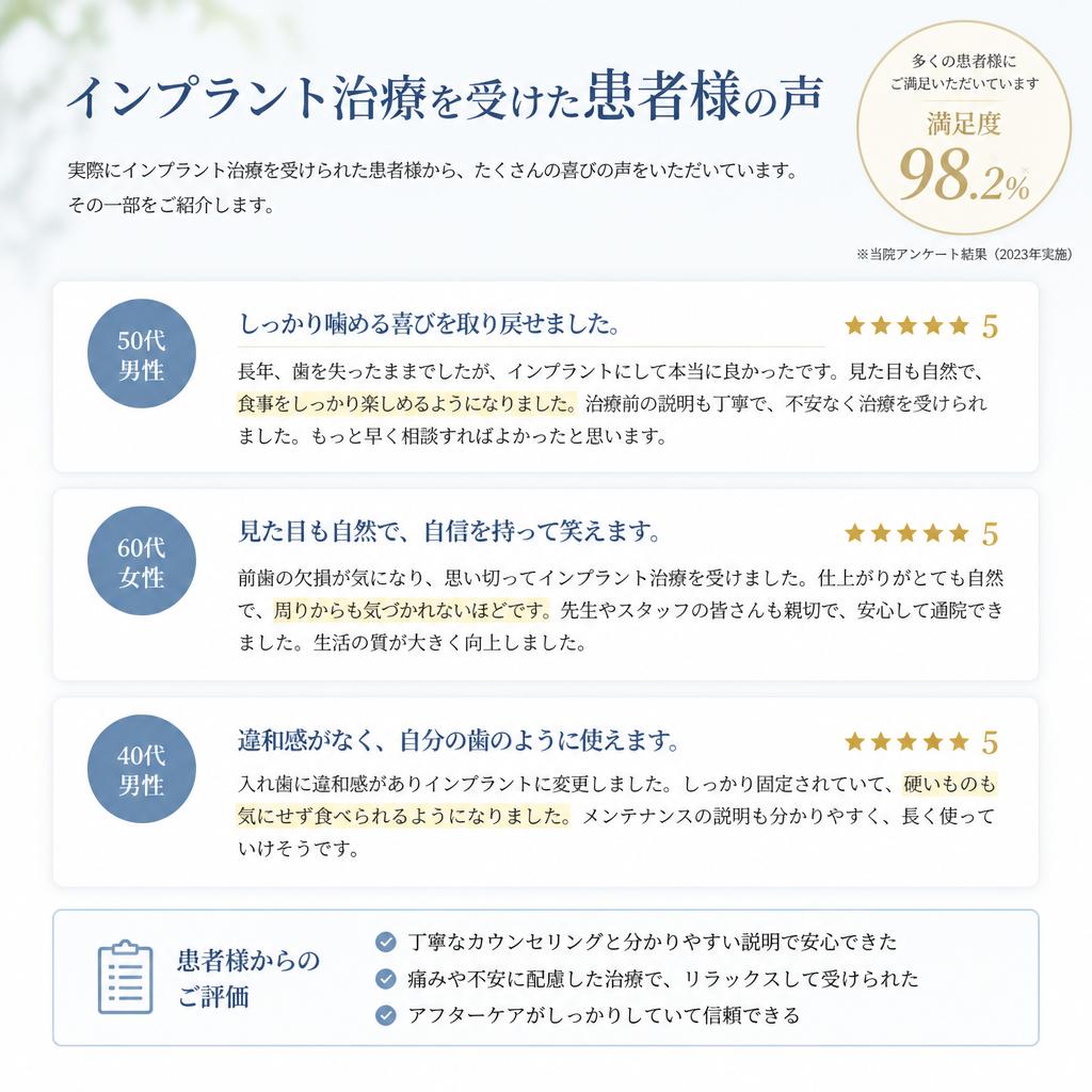 患者様の声