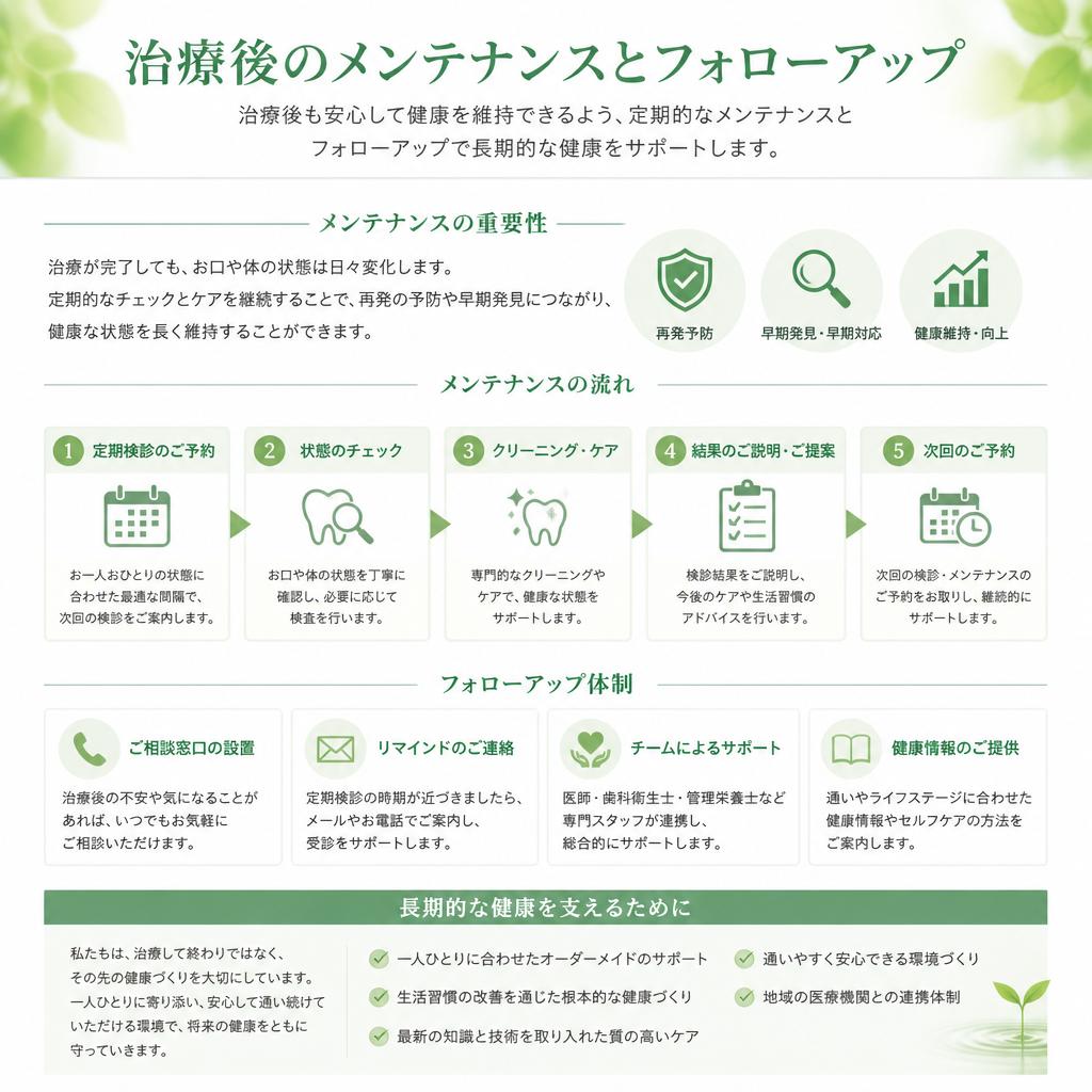術後のサポート