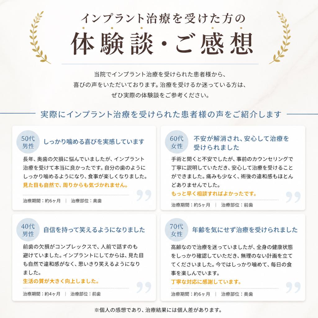 患者様の声