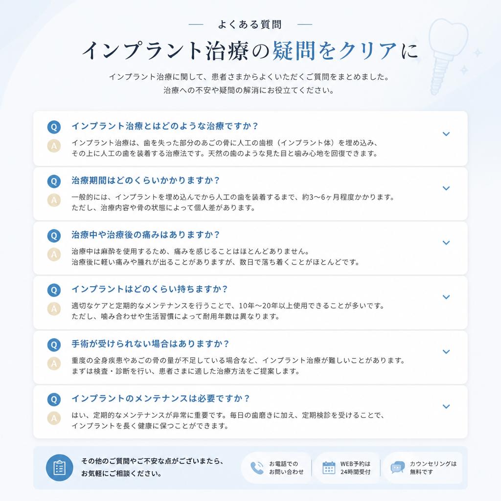 よくあるご質問
