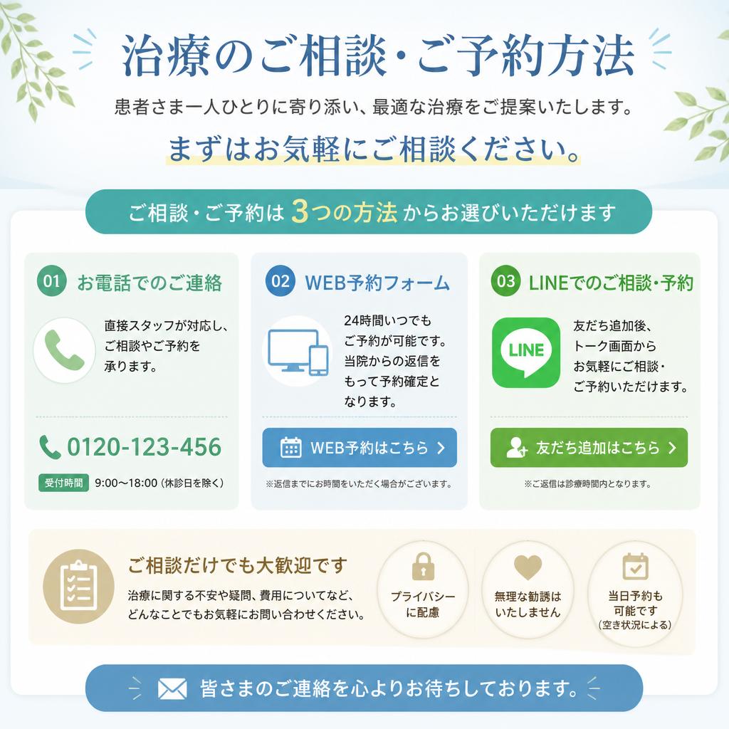 お問い合わせ・ご予約