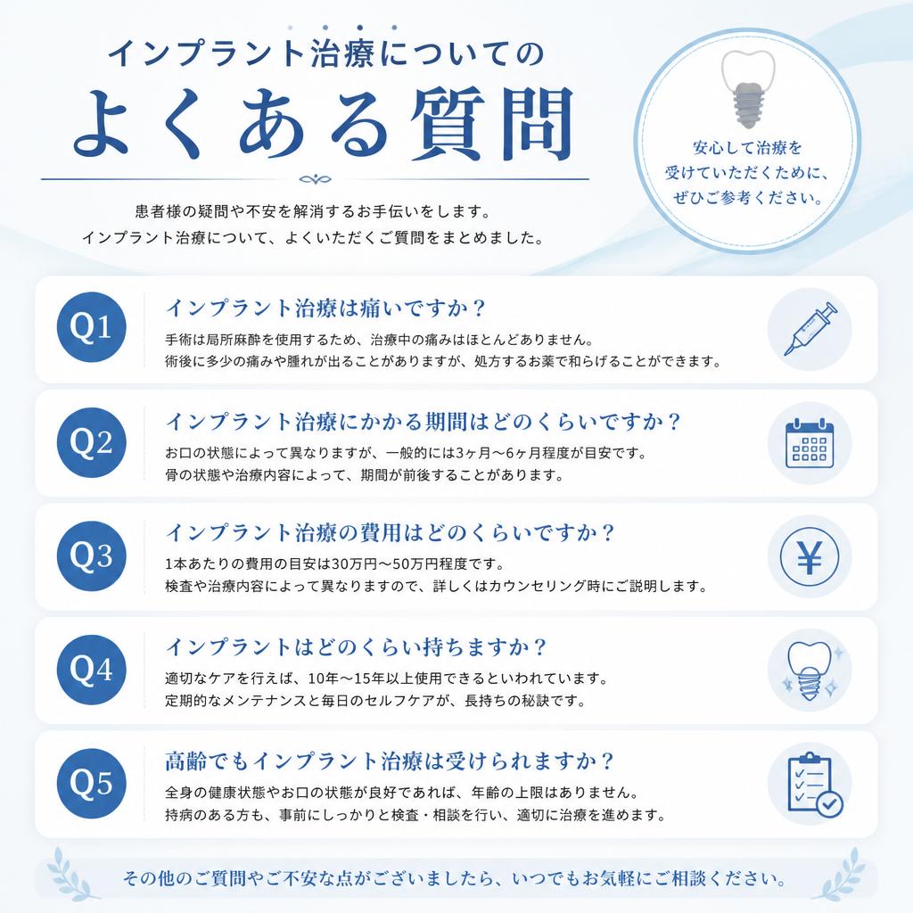 よくある質問と回答