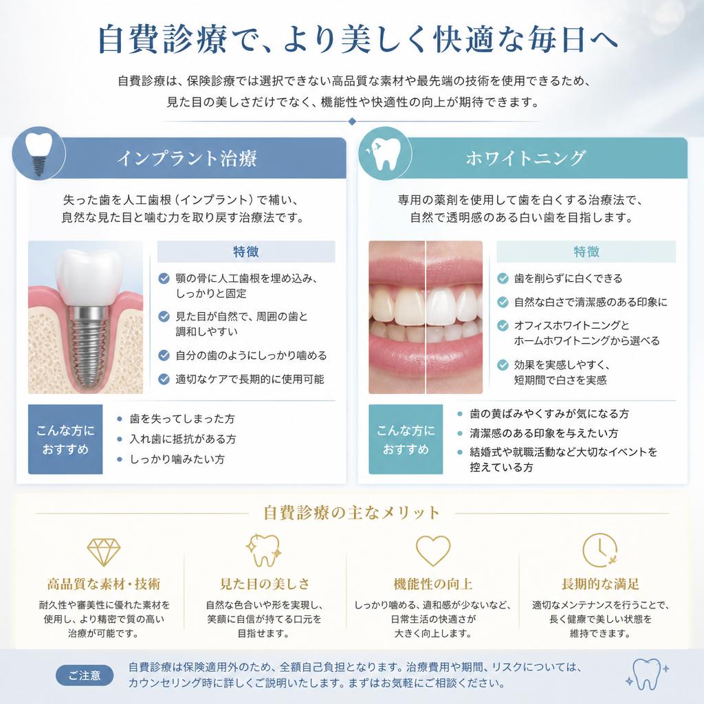 自費での治療選択肢