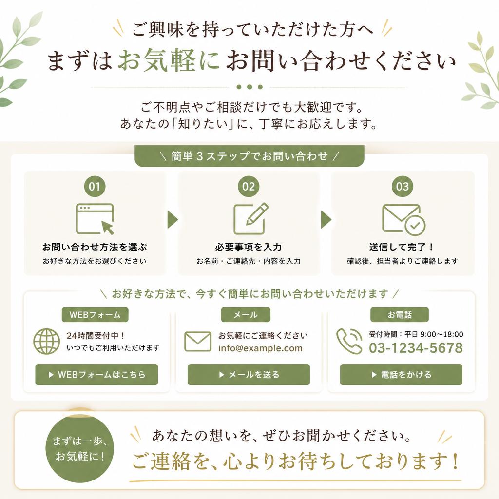 今すぐお問い合せを！