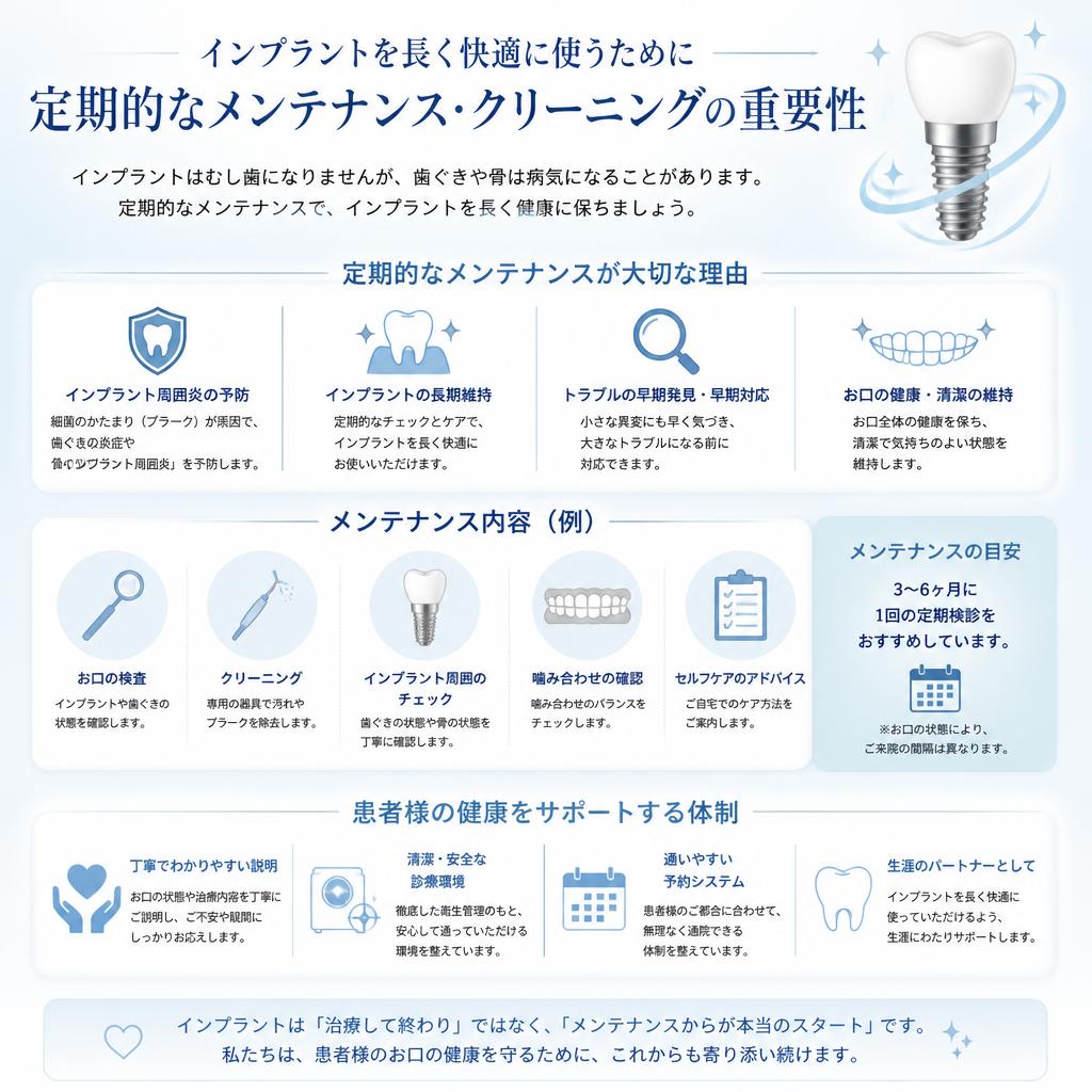 治療後のフォロー体制