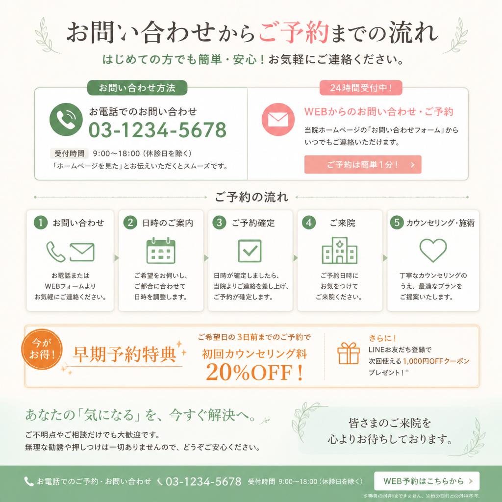 今すぐご相談を！