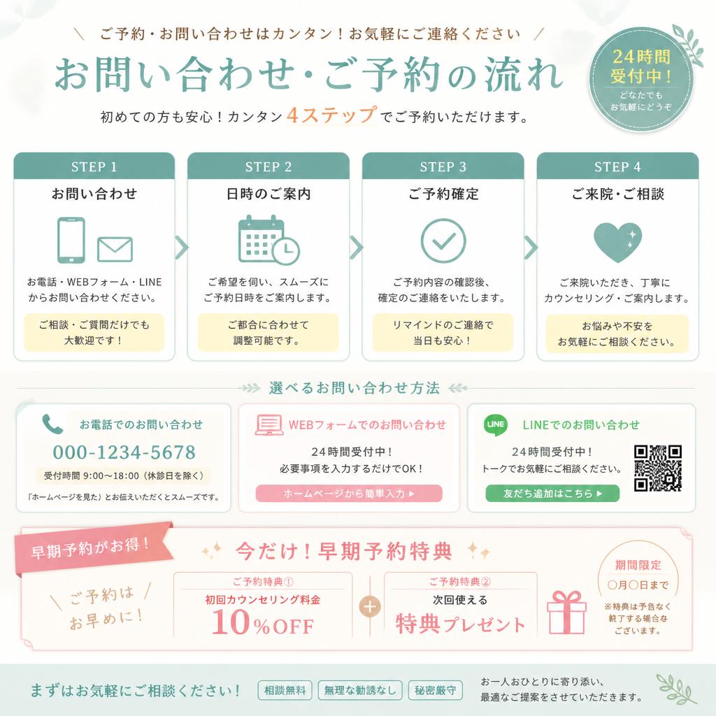 今すぐご相談を！