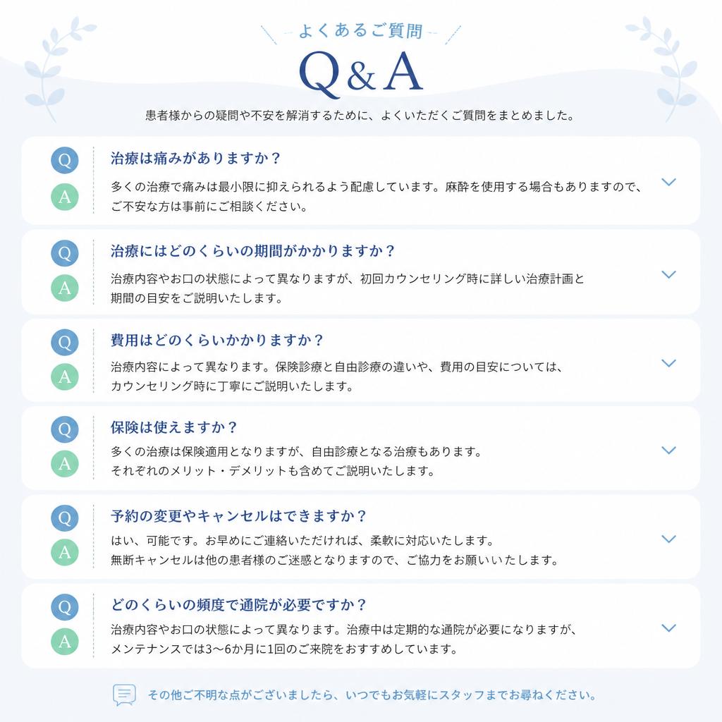 よくあるご質問