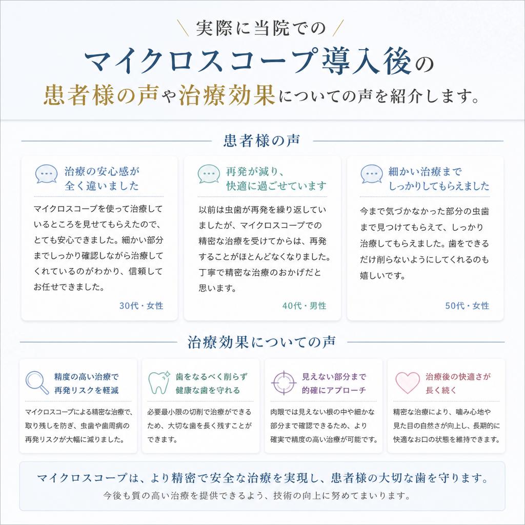 5. マイクロスコープの導入効果