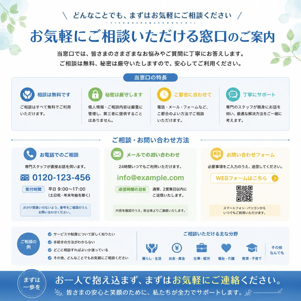 お問い合わせ・相談窓口