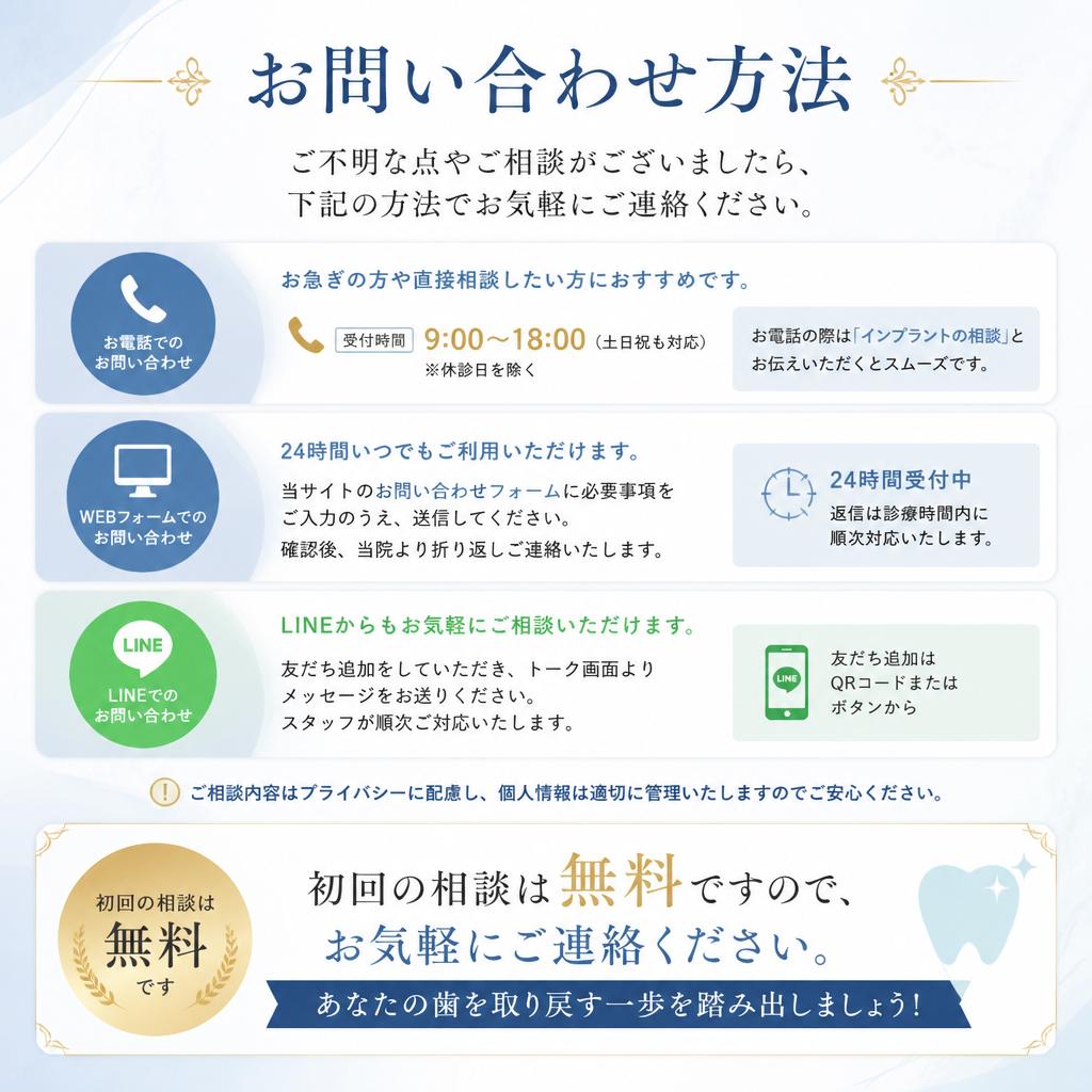 今すぐ相談を！