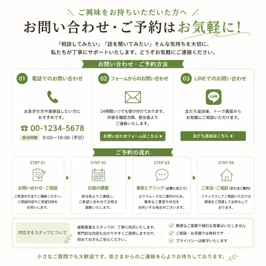 お問い合わせ・相談窓口