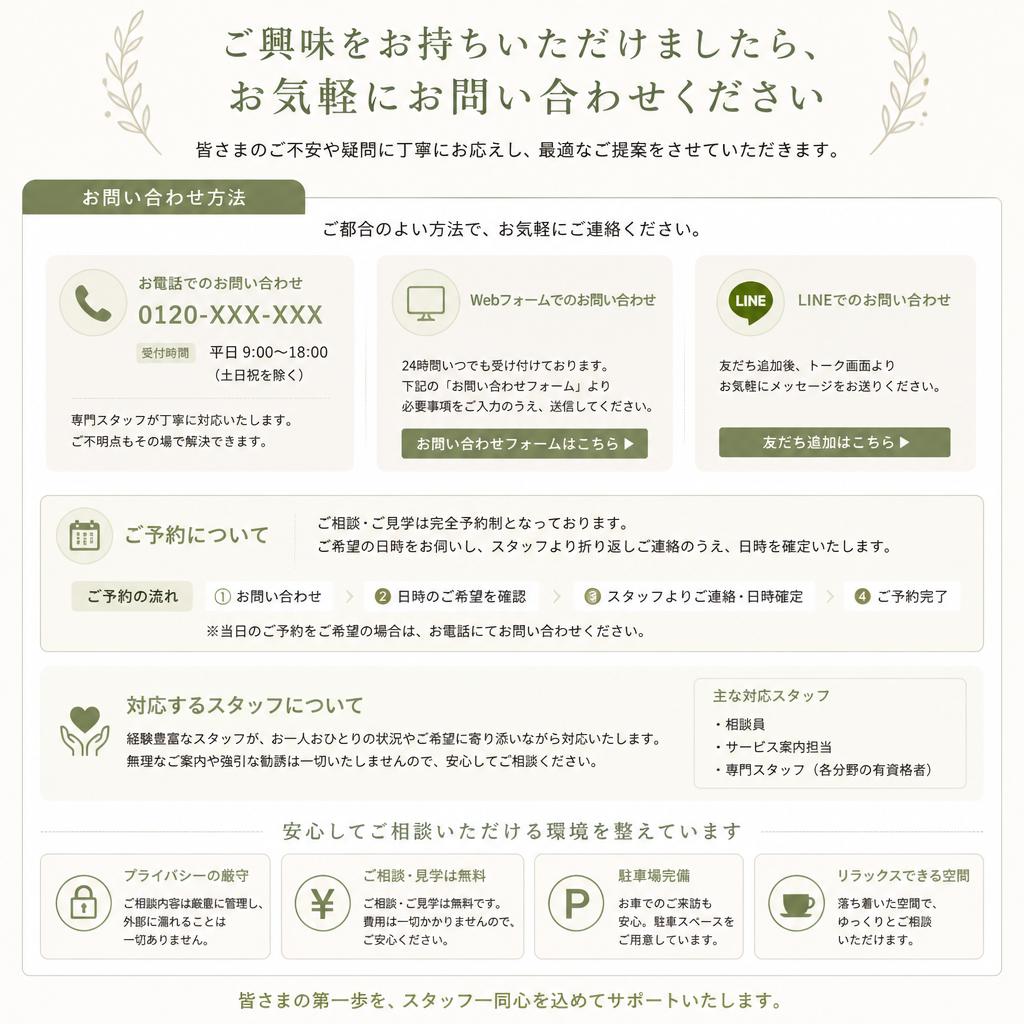 お問い合わせ・相談窓口