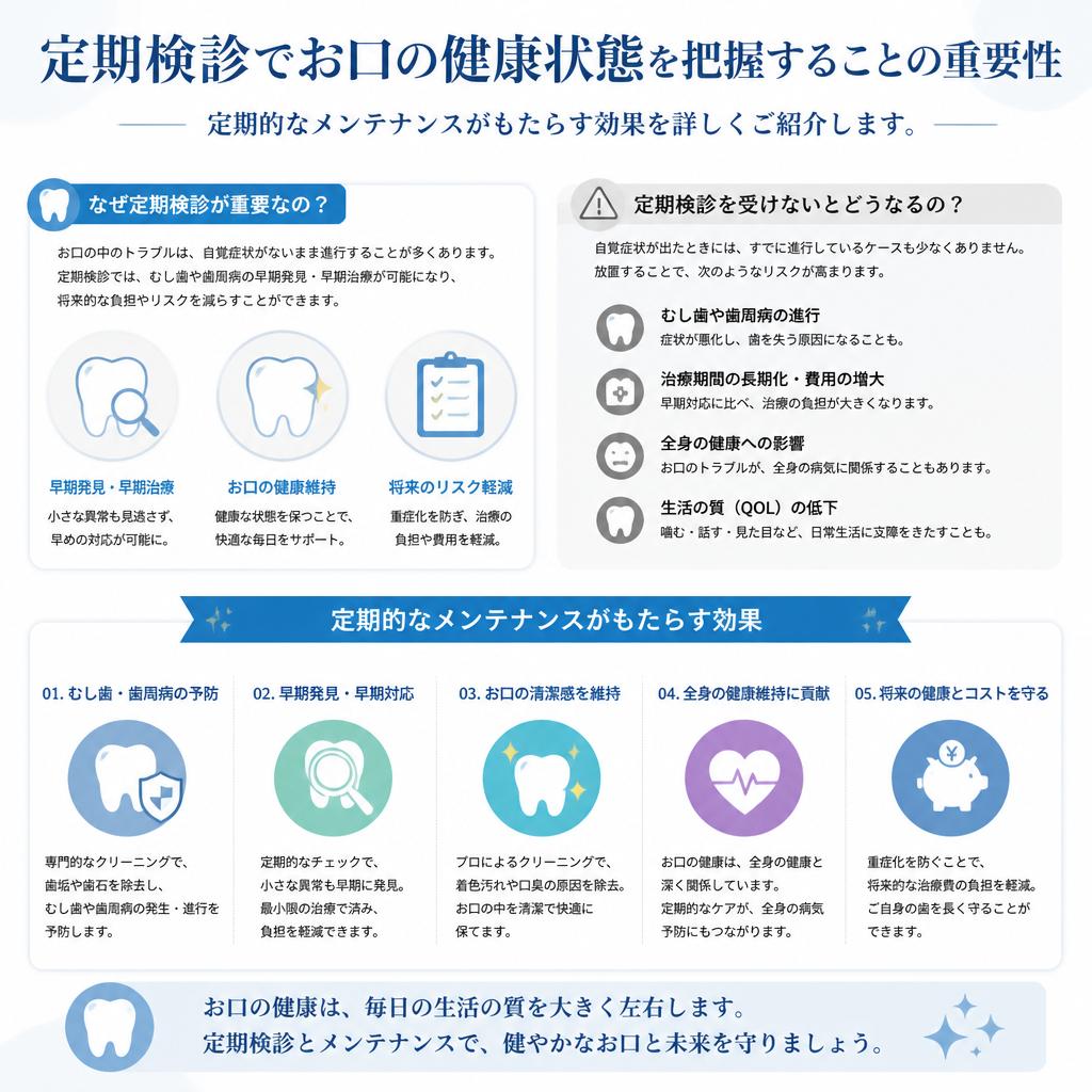 定期検診の重要性