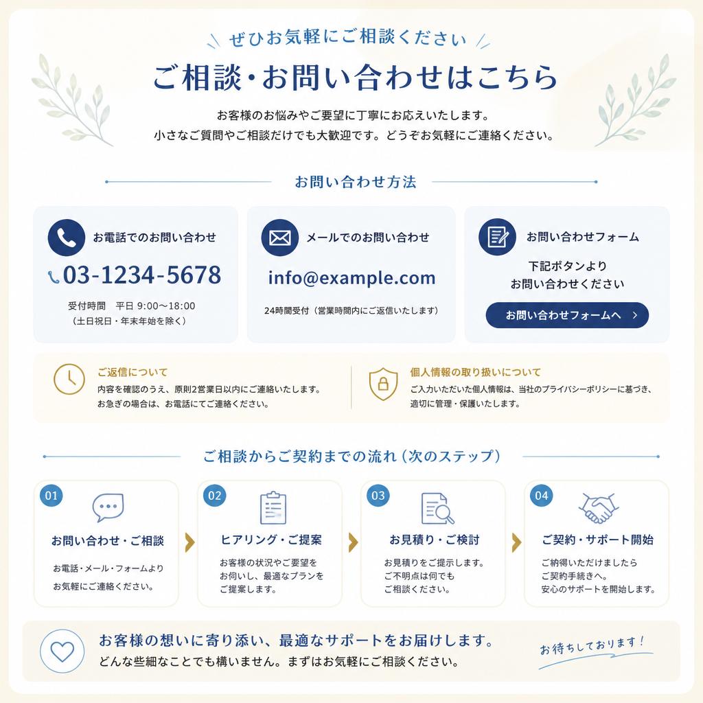 お問い合わせ・無料相談のお知らせ
