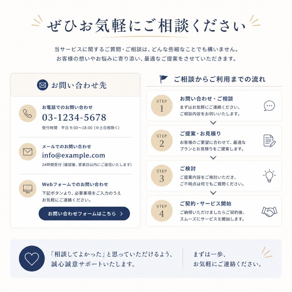 お問い合わせ・無料相談のお知らせ