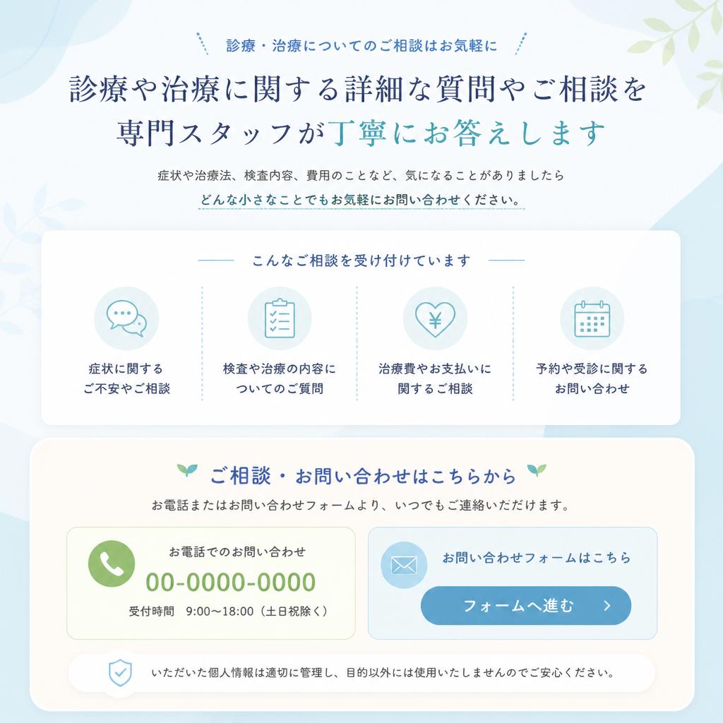 お問い合わせ - あなたの歯を守るために
